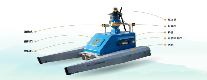 规模化水产养殖业基地的建设,打造国家级畜牧水产品基地
