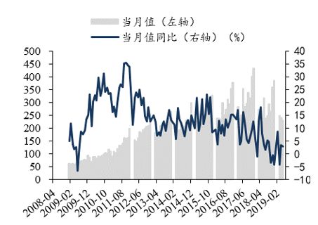 东吴轻工目标价,东吴轻工股票