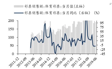 东吴轻工目标价,东吴轻工股票