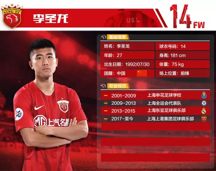 上港李圣龙绝杀视频,上港李圣龙个人资料