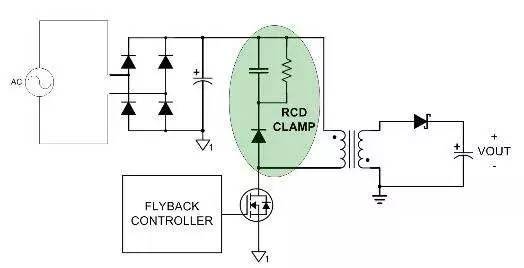 开关电源有滋滋声是什么问题,开关电源有声音怎么处理