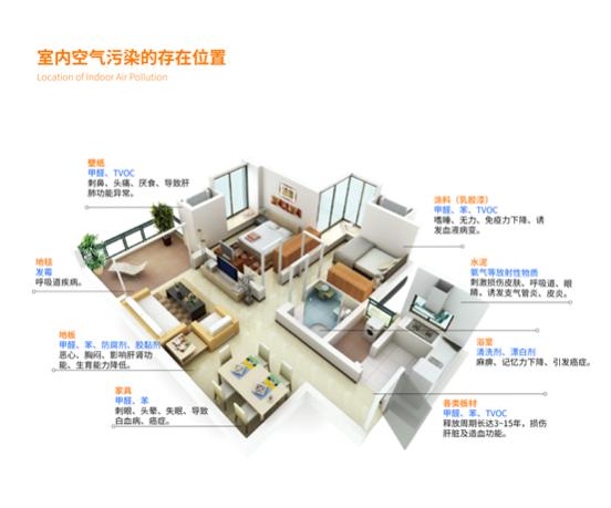 准备装修有什么注意事项,准备装修了有什么好建议