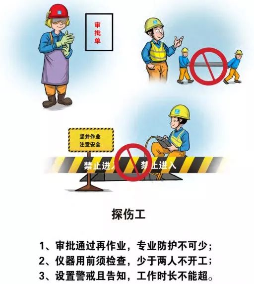 生产安全漫画大全免费,安全生产漫画大全简单又漂亮