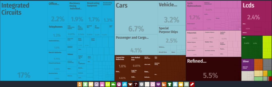 日韩战争简史,日韩战争的起源