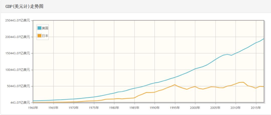 日韩战争简史,日韩战争的起源