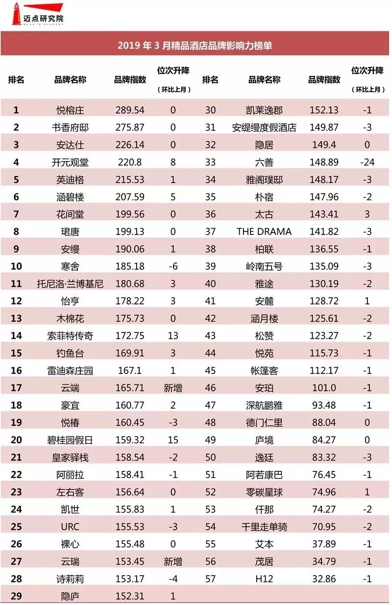 安缦自然风,京都安缦秉承入乡随俗