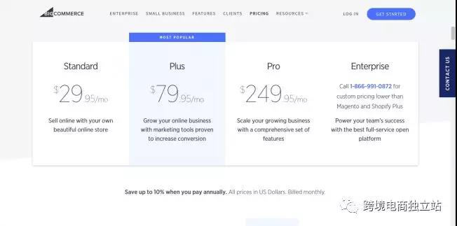 bigcommerce是什么,bigcommerce试用