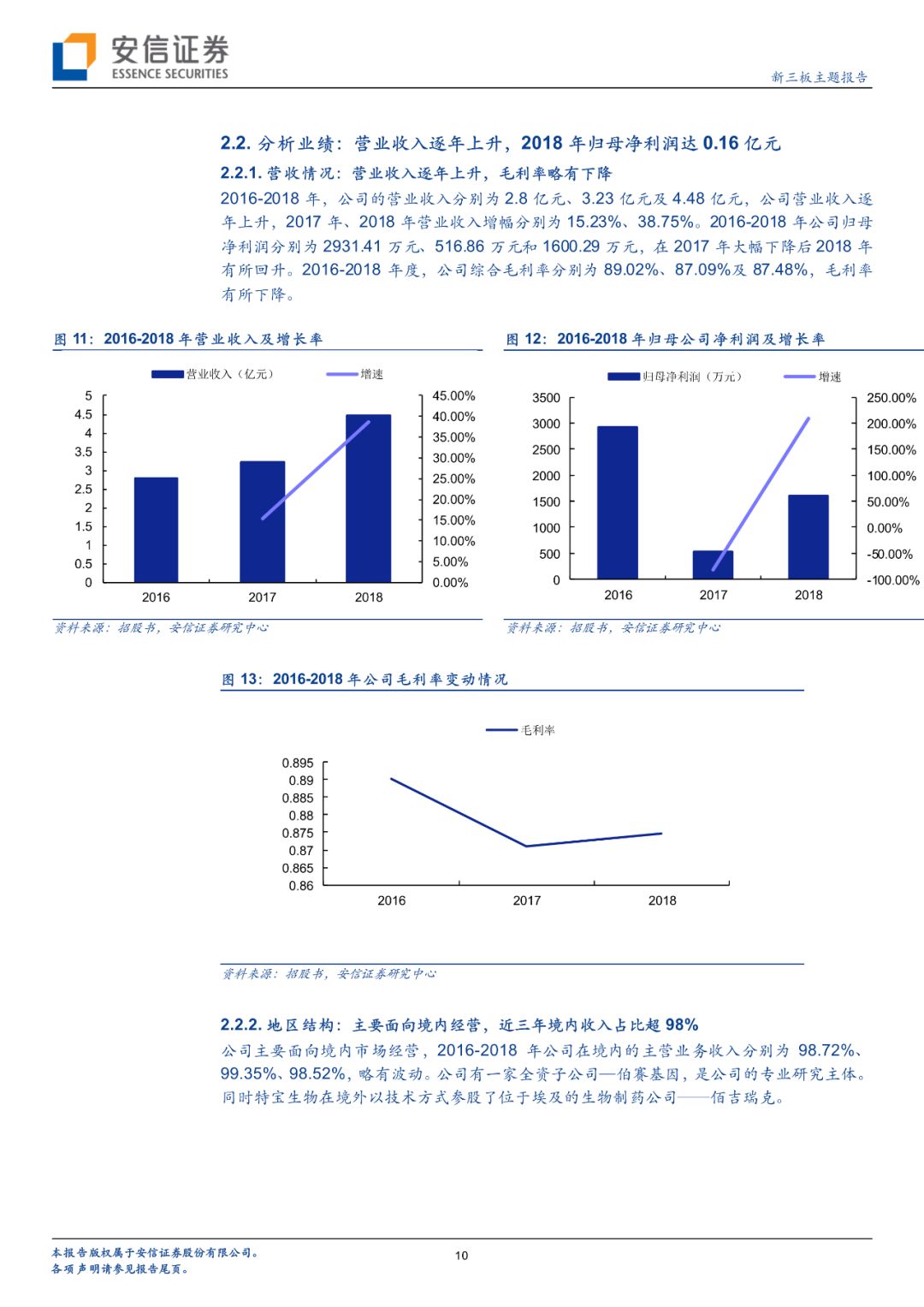 科创板生物制药细分龙头,特宝生物科创板进展