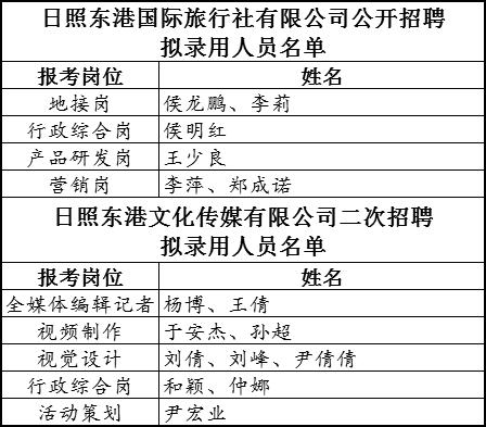 珙县地震灾后重建感人报道,宜宾市珙县地震新闻