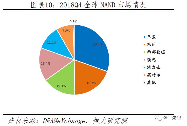 华美科技是做什么的,华美科技做什么