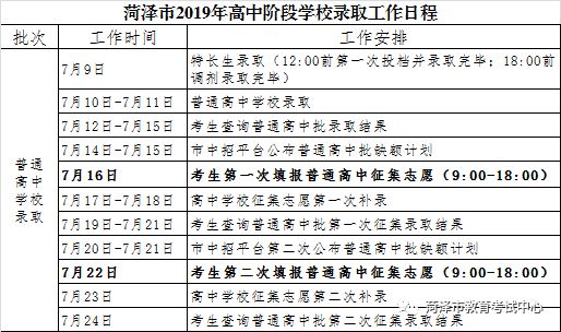 低于480分公办学校不得录取！菏泽中招普通高中批7月12日起可查录取结果！