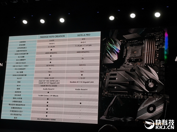 微星x570主板天梯图,微星x570主板哪个好