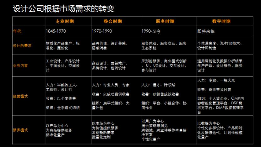 不要总让别人买东西,不要总是叫别人买东西吃