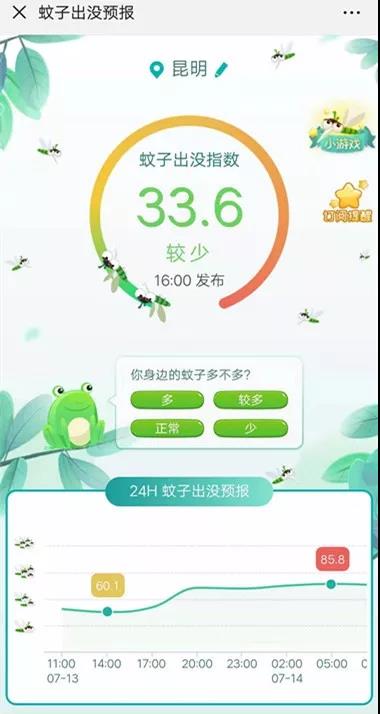 驱蚊大招了解一下？蚊子出没预报出炉：云南是重灾区