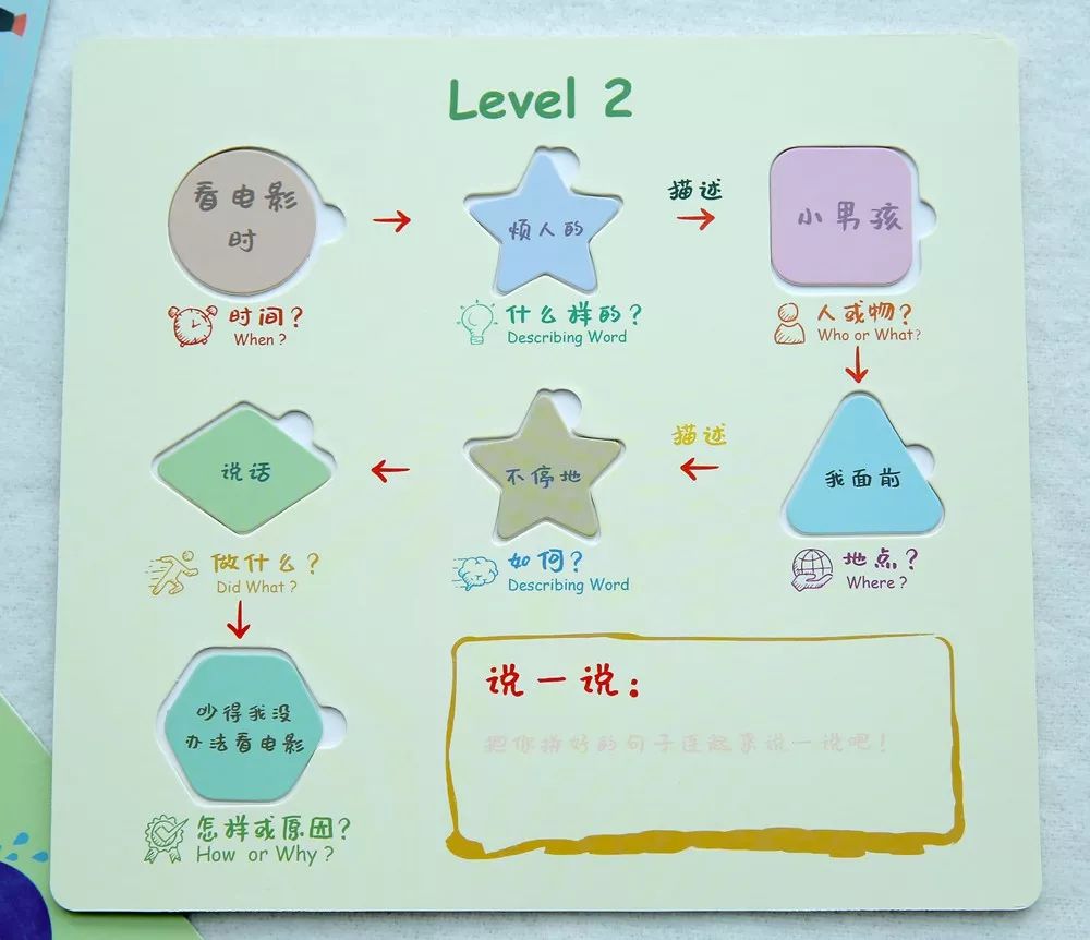 上小学的孩子如何提高他的自信,小学如何锻炼孩子的空间想象能力