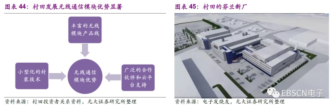 日本第三代龙头,日本三大龙头产业