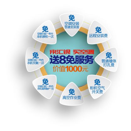 汇银28周年庆，霸气请你看电影！全家一起来可带40人，抢票开始