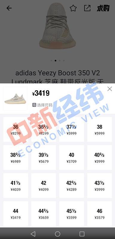 疯狂膨胀的球鞋生意,疯狂的鞋子还能疯几年