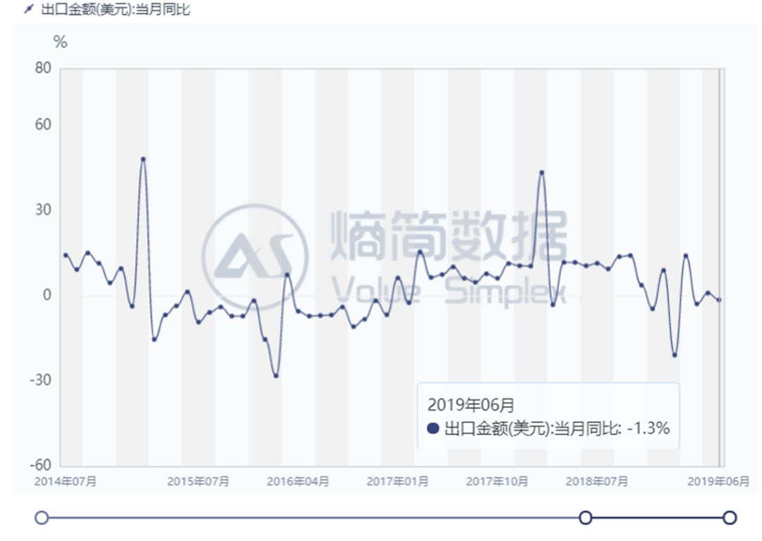 特朗普回应沙特原油暴涨,特朗普回应石油价格暴跌