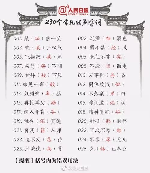 盘点那些错别字变成搞笑经典,搞笑的字错了但很好笑