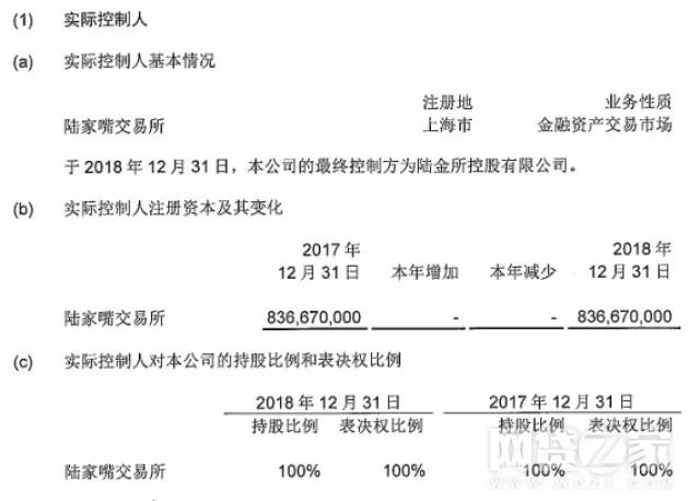 陆金所回应退出p2p新闻,陆金所p2p清退方案