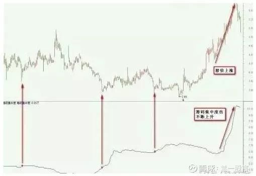 散户死拿着股票不撒手庄家怎么办,如果散户都不炒股了会怎样