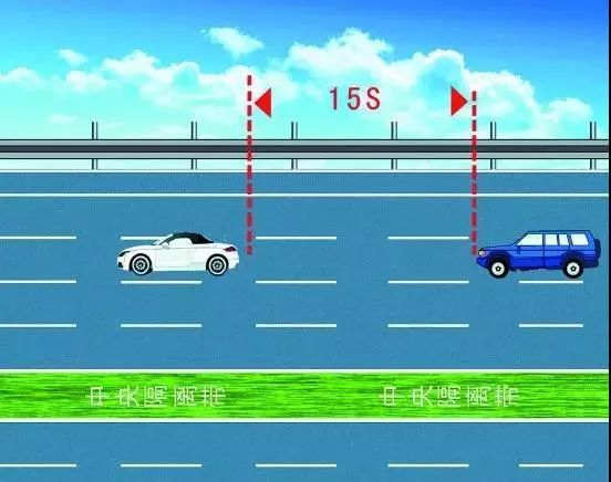 开车鬼探头怎么处理,开车什么叫鬼探头