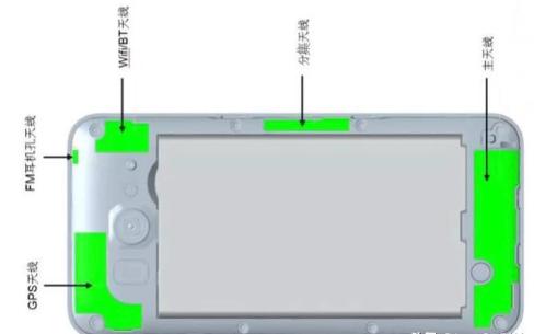 手机导航为什么显示GPS信号弱,宝骏510carplay导航gps信号弱