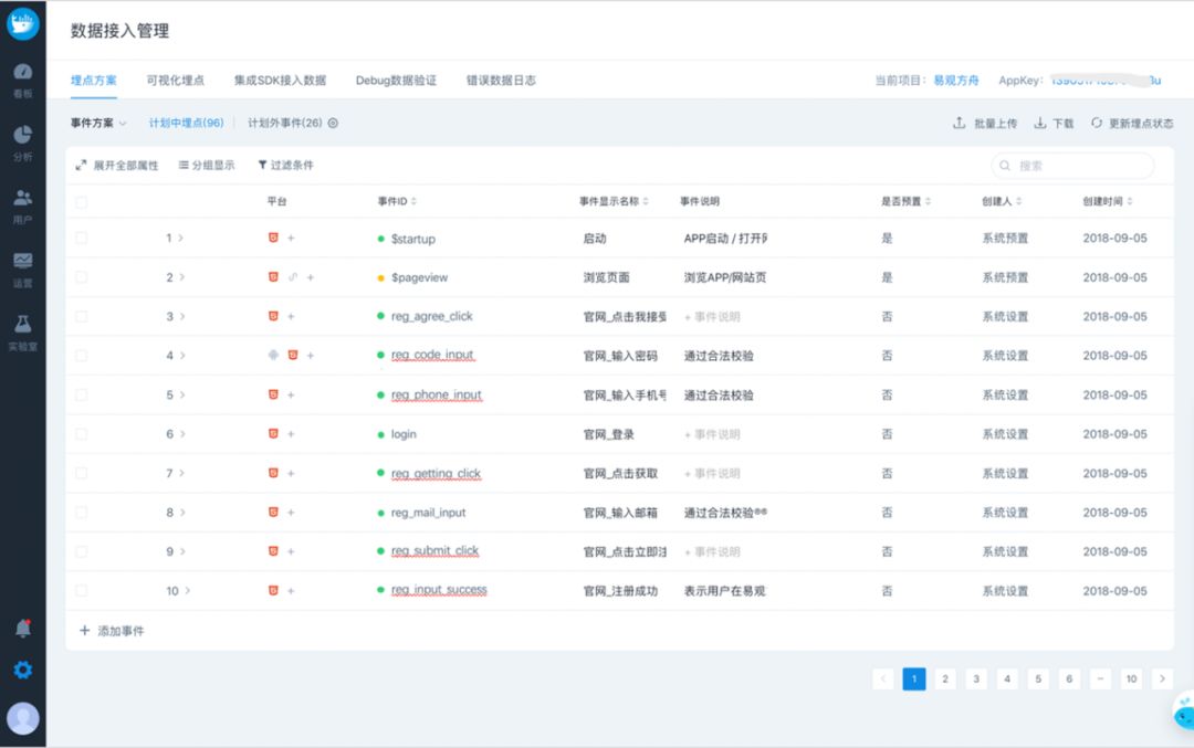 值得购买的五大数据工具,数据分析好用的工具是什么