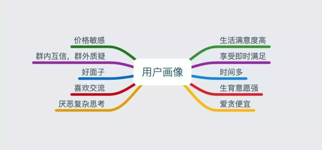 适合做生意的下沉市场,下沉市场哪些生意值得做