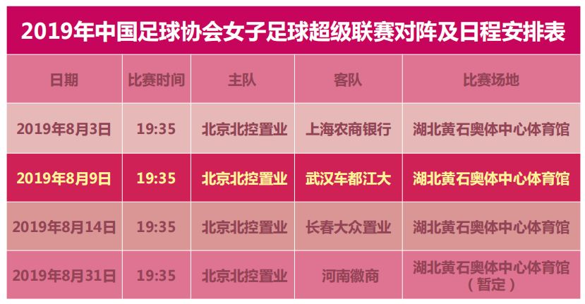 【聚焦】一线俱乐部，顶尖球星！8月，把你的目光聚焦黄石奥体中心！