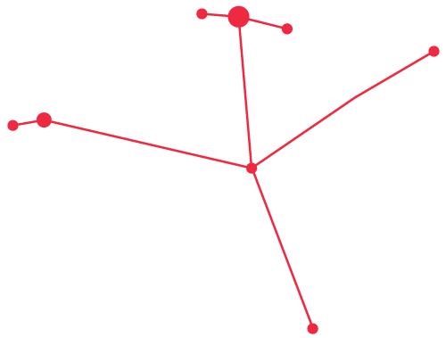 “四张新名片”带你打卡“一枝独秀”的石景山