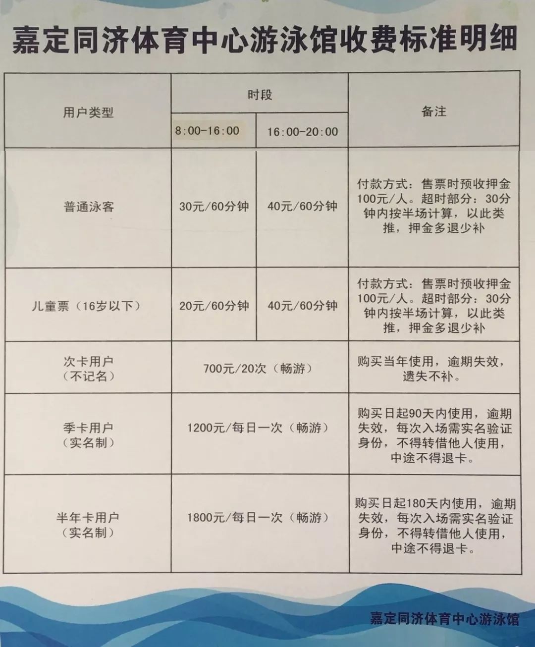 姹熸禉娌瀛ｇ帺姘村ソ鍘诲,娑堟殤濂藉幓澶勬父娉虫睜