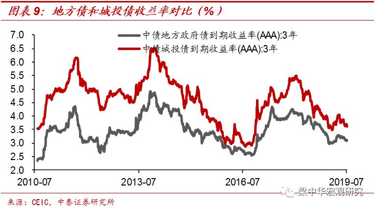 快钱和慢钱哪个更好,快钱和慢钱区别