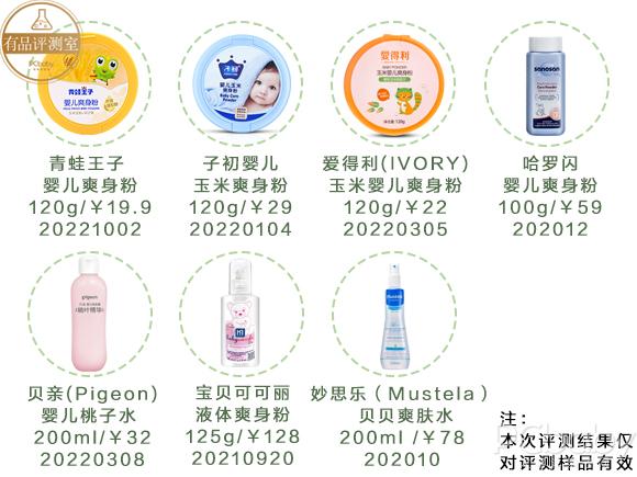 婴儿爽身粉什么牌子好不含滑石粉,爽身粉儿童排行榜最新版