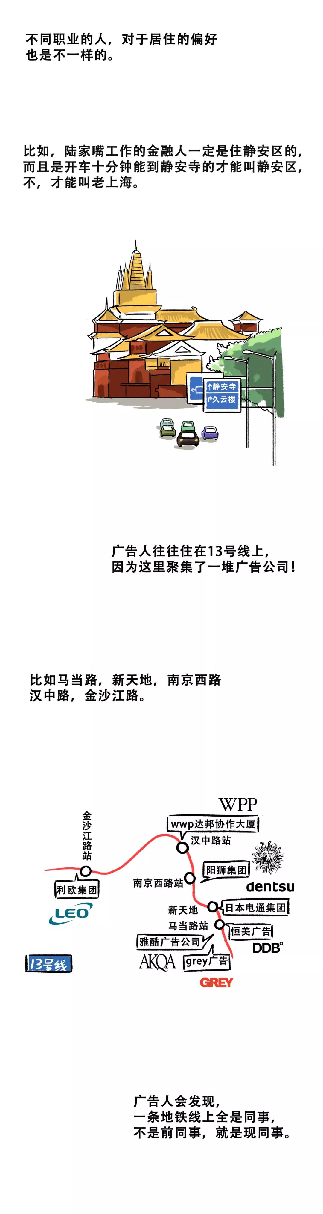 上海陆家嘴租房最便宜,上海陆家嘴老弄堂租房