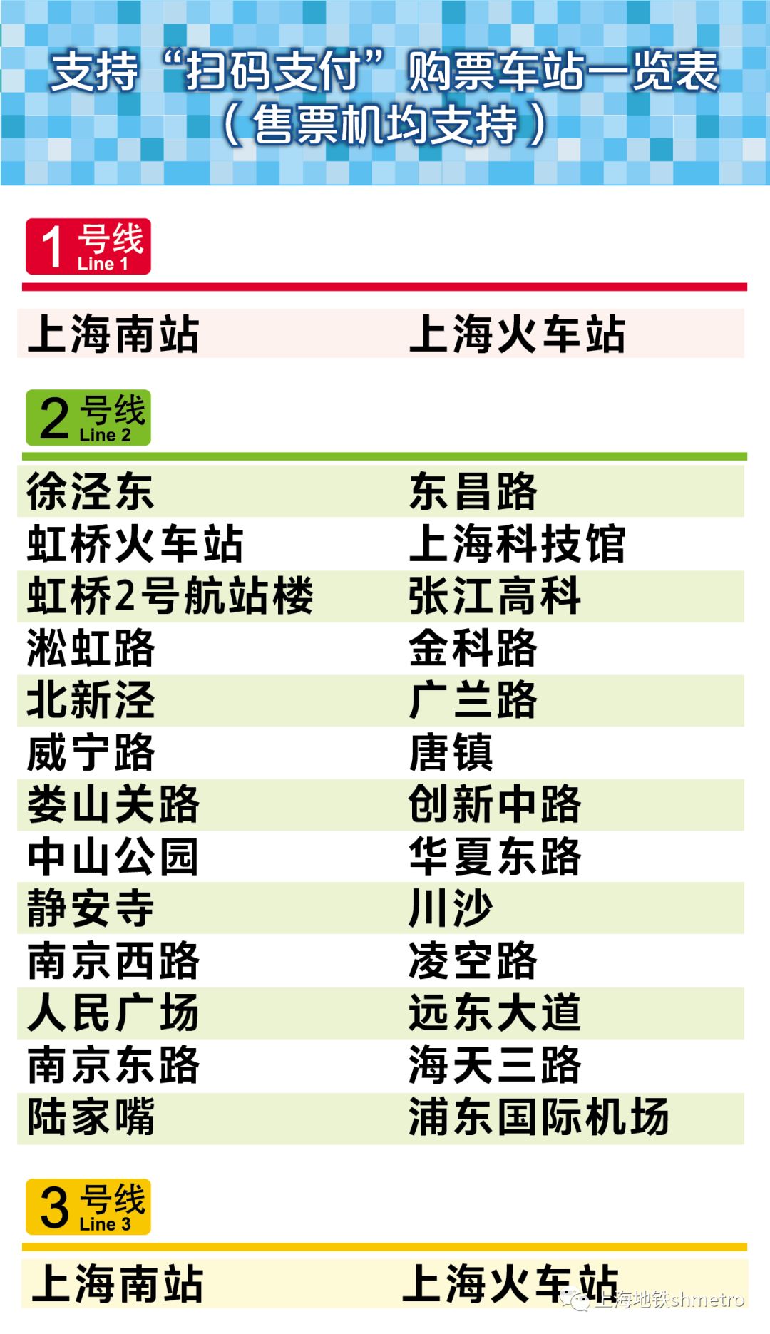 没带现金怎么地铁购票,没带现金和公交卡怎么坐地铁