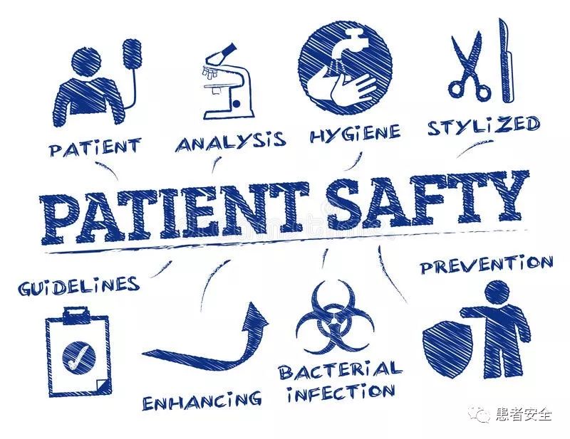 患者安全｜患者安全20年