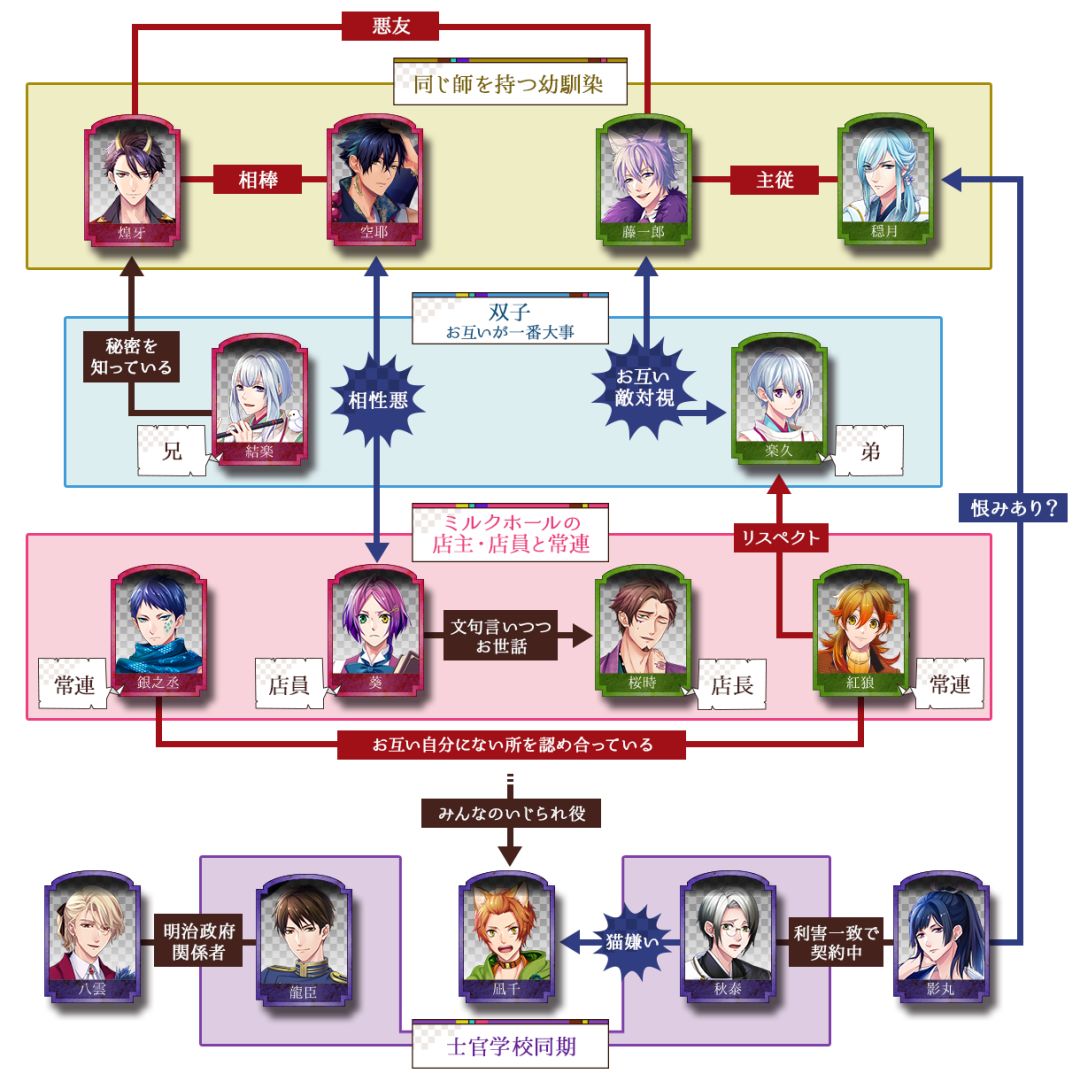 如果真的爱上了纸片人怎么走出来,爱上纸片人有多难过