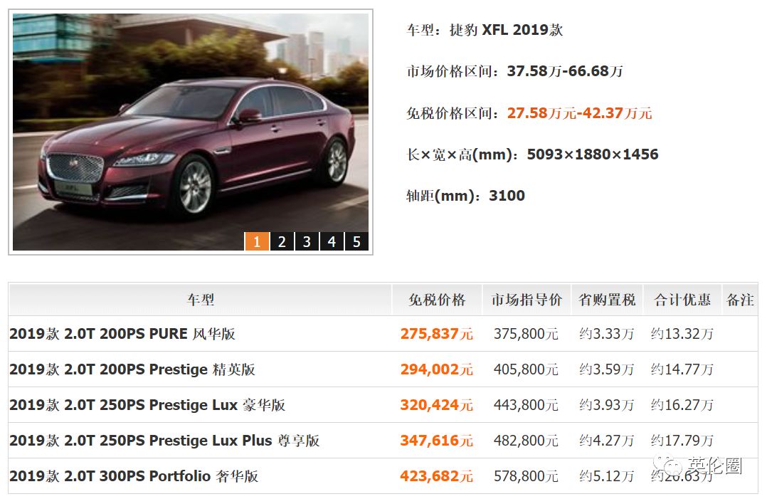 留学生回国免税车可以便宜多少钱,留学生回国如何买免税车