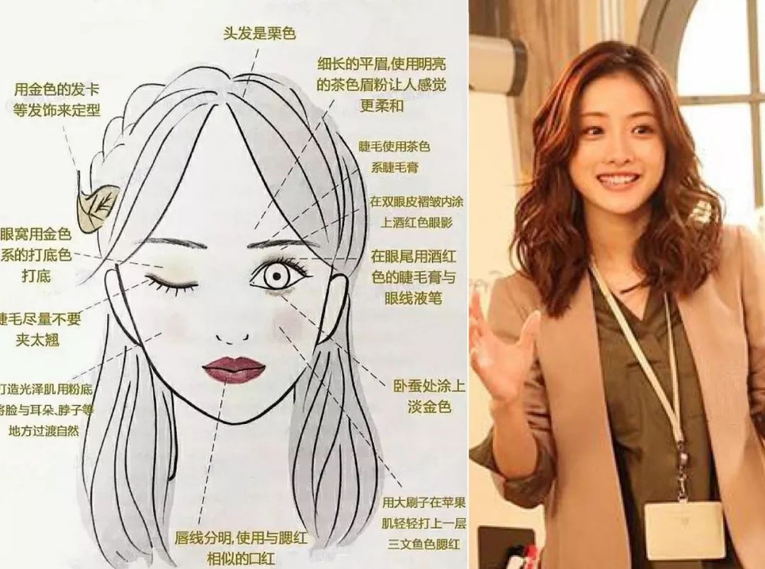 你的妆容影响你的心情,恋爱频率妆容