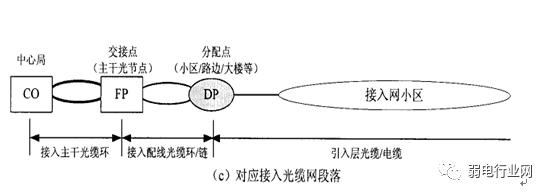 三网合一是什么时候完成,三网合一是指哪三网的融合