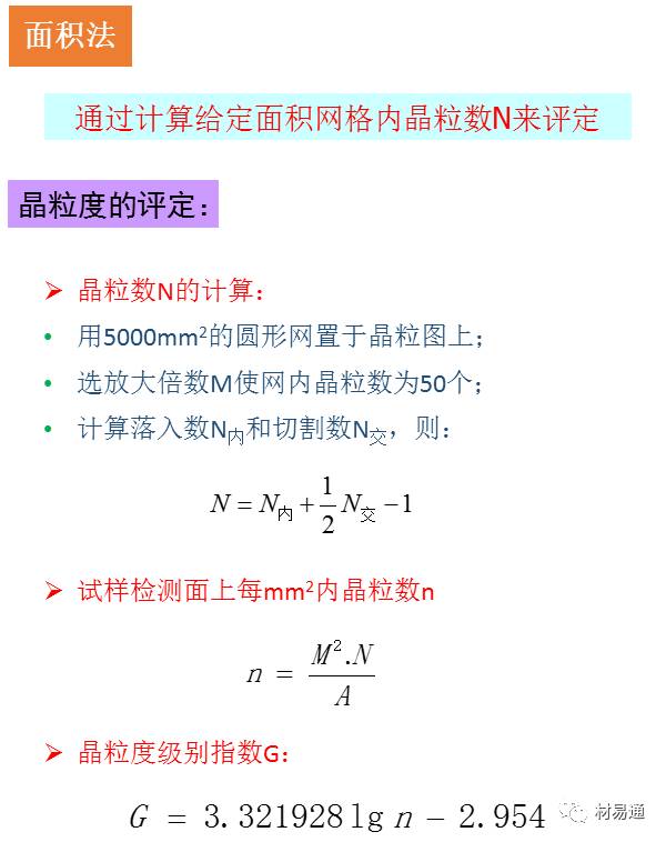 一组图看懂金相检验,金相显微镜图片分析教程