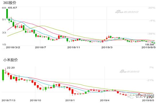 推荐|少年借贷，则中国强