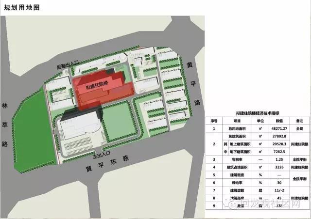 昌平新增三甲医院规划,昌平医养院