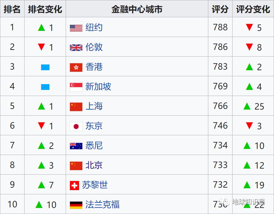 内地入境香港最新规定,内地香港通关最新报道