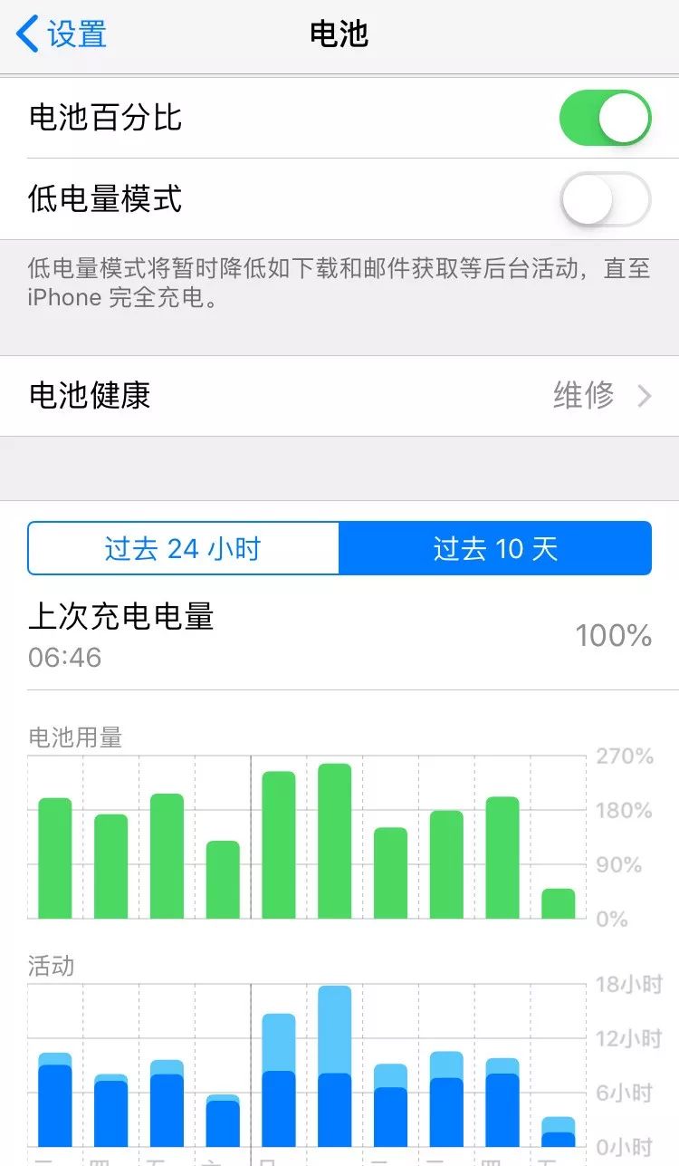苹果宣布下架是真的吗,苹果突然关闭ios14