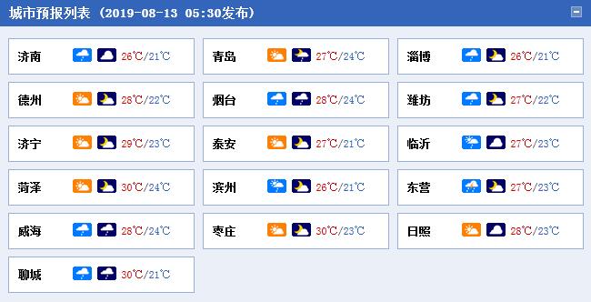 山东解除台风蓝色预警,山东省气象台解除大风黄色预警