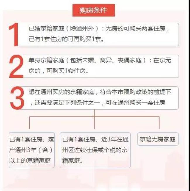 房产证丢了需要复印怎么办,房产证丢了想要复印件怎么办