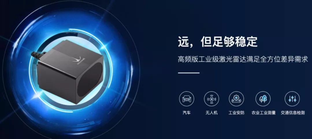 车载激光雷达发展,国内最好的激光雷达上市公司